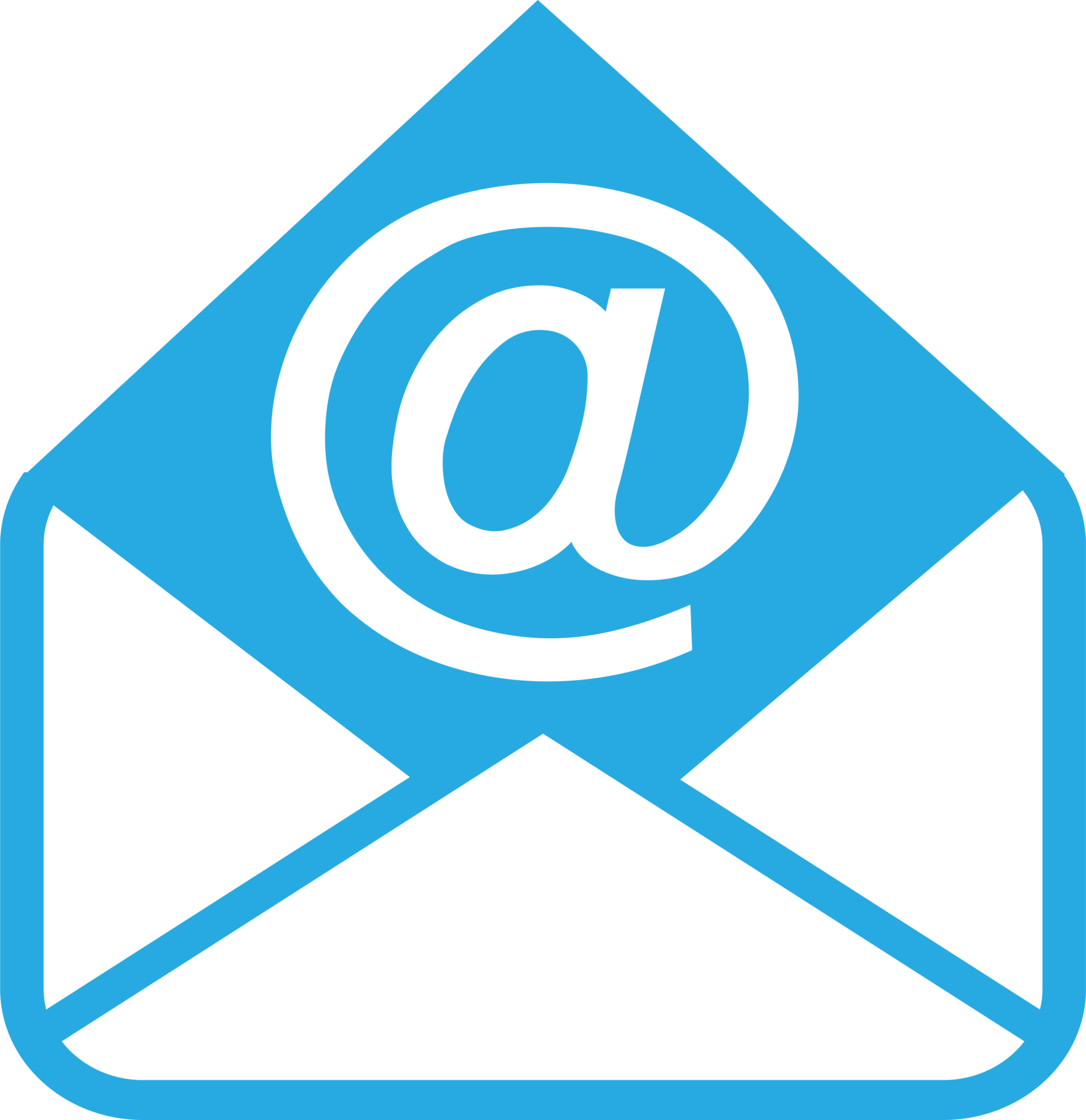 Email Logo